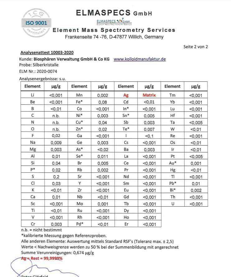 6N Silber® ionisches Silberwasser