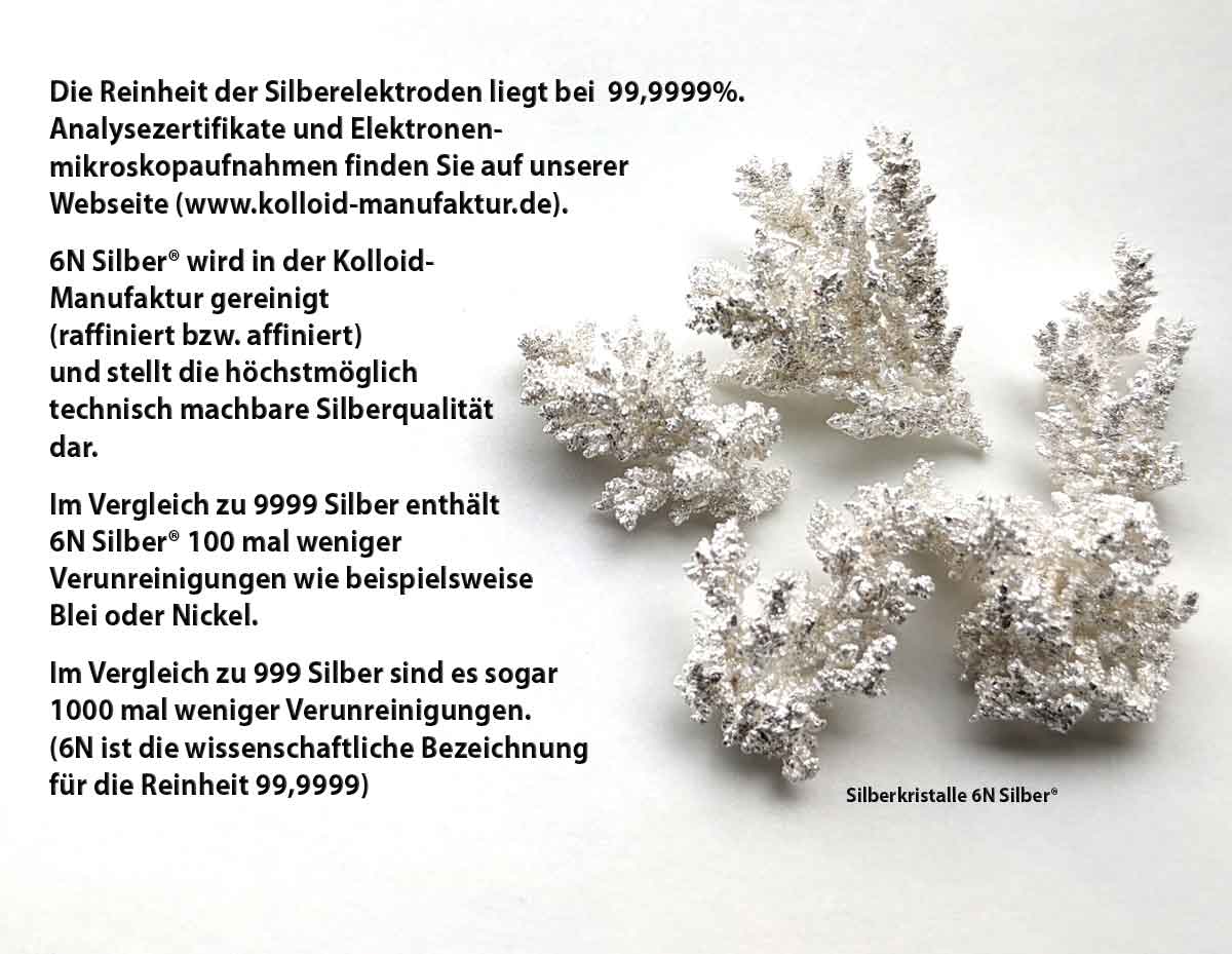 6N Silber® Kolloid