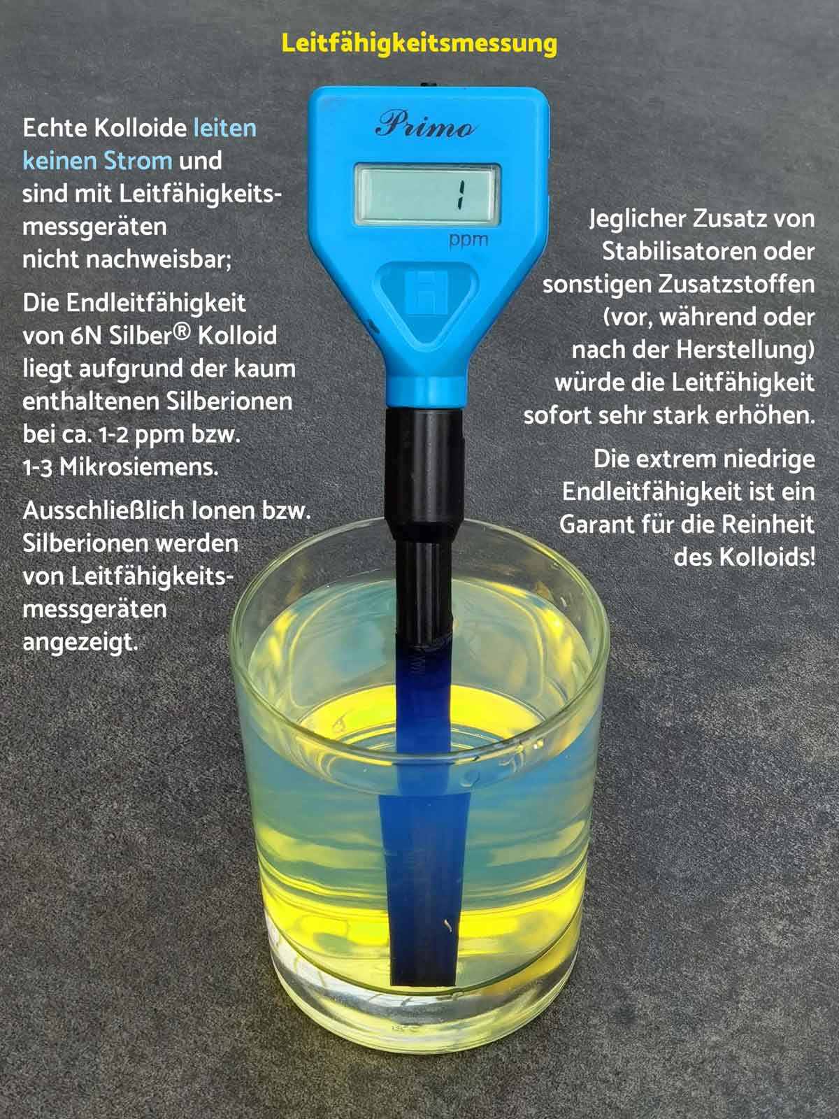 6N Silber® Kolloid