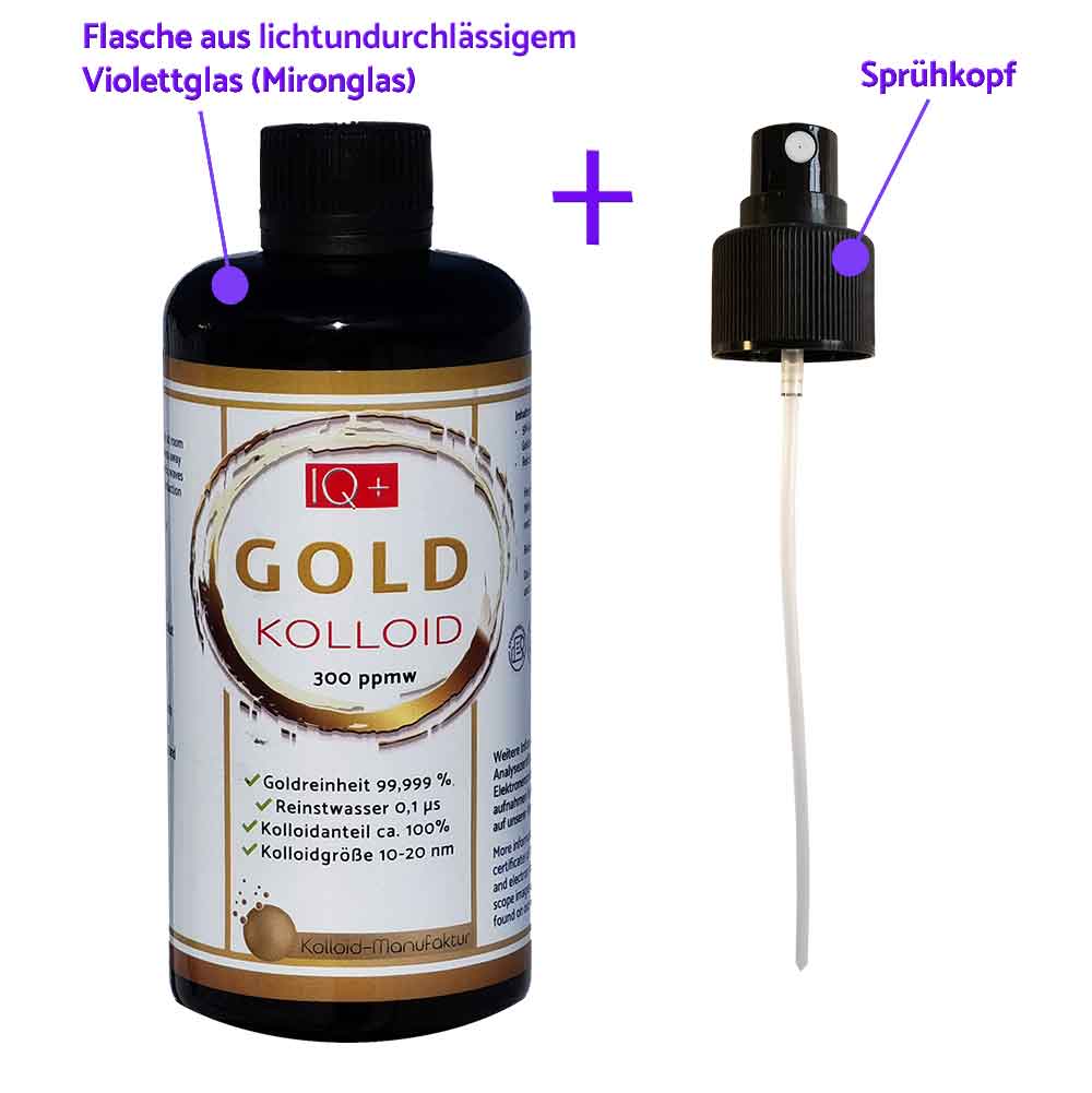 IQ+ Goldkolloid (300 ppmw)
